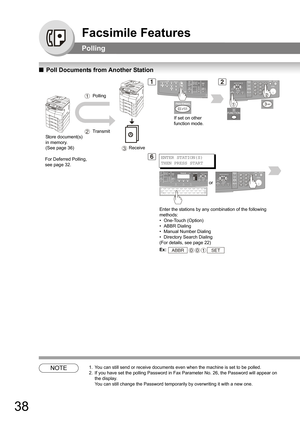 Page 3838
Facsimile Features
Polling
QPoll Documents from Another Station
NOTE1. You can still send or receive documents even when the machine is set to be polled.
2. If you have set the polling Password in Fax Parameter No. 26, the Password will appear on 
the display. 
 
You can still change the Password temporarily by overwriting it with a new one.
 
A
12
6ENTER STATION(S)
THEN PRESS START
Enter the stations by any combination of the following 
methods:
• One-Touch (Option)
• ABBR Dialing
• Manual Number...
