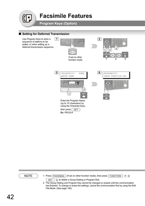 Page 4242
Facsimile Features
Program Keys (Option)
QSetting for Deferred Transmission
NOTE1. Press  (If set on other function mode), then press    
  to delete a Group Dialing or Program Dial.
2. The Group Dialing and Program Key cannot be changed or erased until the communication 
has finished. To change or erase the settings, cancel the communication first by using the Edit 
File Mode. (See page 
106)
12
PROGRAM[P1]
PRESS FUNCTION KEY5
Use Program Keys to store a 
sequence of stations to be 
polled, or when...