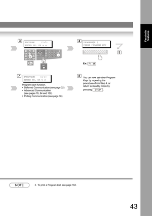 Page 4343
Facsimile 
Features
NOTE3. To print a Program List, see page 162.
78
Program each function.
•  Deferred Communication (see page 32)
•  Advanced Communication 
(see pages 76, 84 and 130)
•  Polling Communication (see page 36)
3PROGRAM[P ]
PRESS PROGRAM KEYPROGRAM     (1-5)
ENTER NO. OR 
∨ ∧
4
5
FUNCTION    (1-3)
ENTER NO. OR 
∨ ∧You can now set other Program 
Keys by repeating the 
procedures from Step 4, or 
return to standby mode by 
pressing .
STOP
Ex: P1  M 