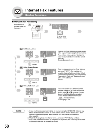 Page 5858
Internet Fax Features
Sending Documents
QManual Email Addressing
NOTE1. If your machine sounds an alarm (pi-pi-pi) when pressing the KEYBOARD Button or any 
Phone Book Entries that contain an email address, one or more of the required 6 Basic 
Internet Parameters may have been omitted in the User (Internet) Parameter(s). 
 
(See page 56)
2. The Unit will accept a combination of Email Address and PSTN Dialing numbers.
3. If the Email transmission cannot be completed for any reason, the Email may be...