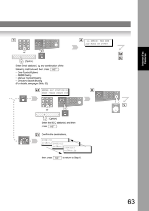 Page 6363
Internet Fax
Features
3 nn STN(S) ARE SET
ADD MORE OR START4
5a
8
Enter Email station(s) by any combination of the 
following methods and then press  .
• One-Touch (Option)
• ABBR Dialing
• Manual Number Dialing
• Directory Search Dialing
(For details, see pages 58 to 60)
SET
5b
7a
7b
ENTER BCC STATION(S)
THEN PRESS START 00%
Enter the BCC station(s) and then 
press .
SET
9
[004]CC1
cc1@co.jp
[005]CC2
cc2@co.jp
[006]CC3
cc3@co.jp
then press   to return to Step 6.SET
or
(Option)
or
(Option)
Confirm the...