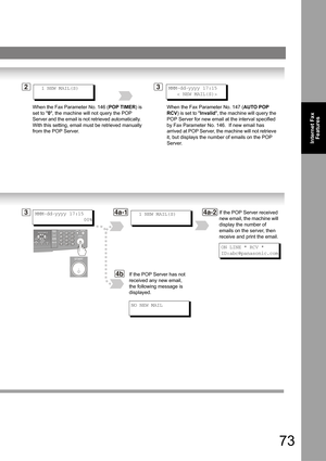 Page 7373
Internet Fax
Features
When the Fax Parameter No. 147 (AUTO POP 
RCV) is set to Invalid, the machine will query the 
POP Server for new email at the interval specified 
by Fax Parameter No. 146.  If new email has 
arrived at POP Server, the machine will not retrieve 
it, but displays the number of emails on the POP 
Server.MMM-dd-yyyy 17:15
   < NEW MAIL(S)>When the Fax Parameter No. 146 (POP TIMER) is 
set to 0, the machine will not query the POP 
Server and the email is not retrieved automatically....