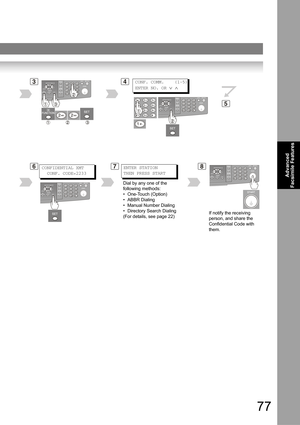 Page 7777
Advanced 
Facsimile Features
67ENTER STATION
THEN PRESS START
Dial by any one of the 
following methods:
• One-Touch (Option)
• ABBR Dialing
• Manual Number Dialing
• Directory Search Dialing
(For details, see page 22)If notify the receiving 
person, and share the 
Confidential Code with 
them.
34
5
8CONFIDENTIAL XMT 
  CONF. CODE=2233
CONF. COMM.    (1-5)
ENTER NO. OR 
∨ ∧ 