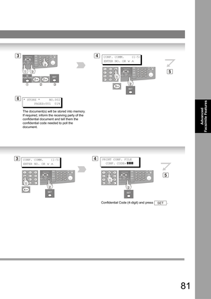 Page 8181
Advanced 
Facsimile Features
34
6
CONF. COMM.    (1-5)
ENTER NO. OR 
∨ ∧
* STORE *     NO.002
      PAGES=001  01%
The document(s) will be stored into memory. 
If required, inform the receiving party of the 
confidential document and tell them the 
confidential code needed to poll the 
document.
5
34PRINT CONF. FILE 
  CONF. CODE=
 ]]]]
CONF. COMM.    (1-5)
ENTER NO. OR 
∨ ∧
5
Confidential Code (4-digit) and press  .SET 