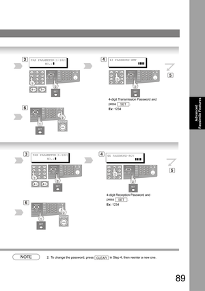 Page 8989
Advanced 
Facsimile Features
NOTE2. To change the password, press  in Step 4, then reenter a new one.
5
34FAX PARAMETER(1-182)
        NO.=
 ]
43 PASSWORD-XMT
                ]]]]
6
4-digit Transmission Password and 
press .
Ex: 1234
SET
3FAX PARAMETER(1-182)
        NO.=
 ]
6
444 PASSWORD-RCV
               
 ]]]]
5
4-digit Reception Password and 
press .
Ex: 1234
SET
CLEAR 