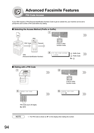 Page 9494
Advanced Facsimile Features
PIN Code Access
If your PBX requires a PIN (Personal Identification Number) Code to get an outside line, your machine can be set to 
prompt the user to enter a PIN Code before any dialing.
QSelecting the Access Method (Prefix or Suffix)
QDialing with a PIN Code
NOTE1. The PIN Code is shown as ]  on the display when dialing the number.
aaa
*PIN 
(Personal Identification Number)
1
439 PIN CODE ACCESS
 1:NONE: Suffix Code
: Prefix Code
Ex: 2
3
2
PIN* Code TransmitPBX
If set on...