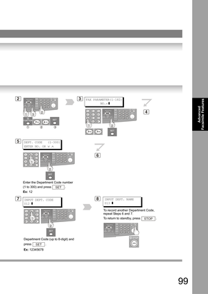 Page 9999
Advanced 
Facsimile Features
2FAX PARAMETER(1-182)
        NO.=
 ]
3
5
4
DEPT. CODE   (1-300)
ENTER NO. OR 
∨ ∧
6
7INPUT DEPT. CODE
012 ]INPUT DEPT. NAME
013 ]
Enter the Department Code number  
(1 to 300) and press  .
Ex: 12
SET
To record another Department Code, 
repeat Steps 6 and 7.  
To return to standby, press  .
STOP
8
Department Code (up to 8-digit) and 
press .
Ex: 12345678
SET 