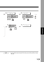 Page 123123
Advanced Internet 
Fax Features
NOTE3. It is not possible to receive a document if the memory of your machine overflows or is about 
95% used.
Relayed Transmission
3
7
4FAX PARAMETER(1-182)
        NO.= ]
6MMM-dd-yyyy 15:00
  < FAX FORWARD >
54 FAX FORWARD
 1:INVALID 
5a
5b 