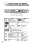 Page 1818
Getting To Know Your Machine
Control Panel
No.IconContentsNo.IconContents
FAX/EMAIL Key
Used to select the FAX/EMAIL mode. 
To change the input mode between 
Email Address and Telephone Number.
ORIGINAL Key
Used to select type of Original. 
(See page 11)
CONTRAST (Lighter/Darker) Key
Used to adjust the Manual Exposure.
ENERGY SAVER Key
Used to switch the machine into Energy 
Saver Mode.
RESOLUTION Key
Used to set Standard, Fine, Super-Fine 
(400 or 600 dpi). (See page 
11)
ORIGINAL SIZE Key
Used to...