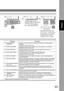 Page 5757
Internet Fax
Features
* Contact your Network Administrator for this Information.
ParameterComments
16*LDAP SERVER IP 
ADDRESSIP Address of the LDAP Server. (Available when DNS Server address setting is 
“INVALID”.)
(Available for some countries only.)
17*LDAP LOGIN NAMELogin Name assigned to your machine. (Up to 40 characters, Ex: username)
(Available for some countries only.)
18*LDAP PASSWORDPassword assigned to your machine. (Up to 10 characters, Ex: password)(Available for some countries only.)...