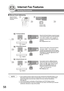 Page 5858
Internet Fax Features
Sending Documents
QManual Email Addressing
NOTE1. If your machine sounds an alarm (pi-pi-pi) when pressing the KEYBOARD Button or any 
Phone Book Entries that contain an email address, one or more of the required 6 Basic 
Internet Parameters may have been omitted in the User (Internet) Parameter(s). 
 
(See page 56)
2. The Unit will accept a combination of Email Address and PSTN Dialing numbers.
3. If the Email transmission cannot be completed for any reason, the Email may be...
