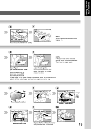 Page 19
19
Getting To  KnowYour Machine
Load Paper
(Do not exceed limit mark)
Approximately up to 50
Letter size sheets/20 lb
Paper Weight: 15-35 lb
To add paper to the Sheet Bypass, remove the paper left on the tray, and
align it with the added paper and load them together onto the tray.
Paper Capacity: 550 Sheets (20 lb)
NOTE:
If the paper size is not detected,
remove paper and press Reset Key.
Then, load the paper again.
Max Level Indicator
Face DownSide Guides
NOTE:
When changing the paper size, refer
to...