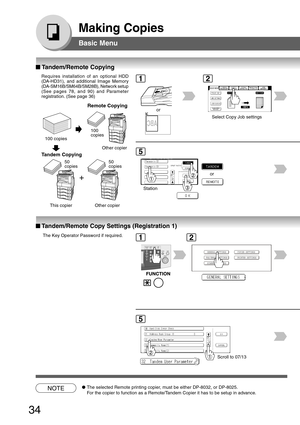 Page 34
34
Making Copies
Basic Menu
50
copies
+
50
copies
100
copies
100 copies
■
■ ■
■
■  Tandem/Remote  Copying
or
Requires installation of an optional HDD
(DA-HD31), and additional Image Memory
(DA-SM16B/SM64B/SM28B), Network setup
(See pages 78, and 90) and Parameter
registration. (See page 36)
Select Copy Job settings
Remote Copying
Tandem Copying
Other copier Other copier
This copier Station
or
NOTE●
The selected Remote printing copier, must be either DP-8032, or DP-8025.
For the copier to function as a...