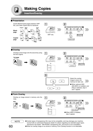 Page 60
60
Making Copies
Insertion/Overlay
OHP2
21
+(2)(1)
+
OHP(2)OHP2OHP(1)(2)(1)21
+(2)(1)
+
OHP1
OHP1
■
■ ■
■
■  Presentation
Inserts Blank/Copied pages between OHP
film, and make copied sets for handouts.
Blank
page
Copied
page
Original Blank
page
Original Copied
page
ADF only
Hand-
outs
Hand-
outs
NOTE●Certain types of transparency film may not be compatible, and may damage\
 your machine.
Consult with an authorized Panasonic dealer for advice regarding non-sta\
ndard paper types.
(Panasonic has tested...