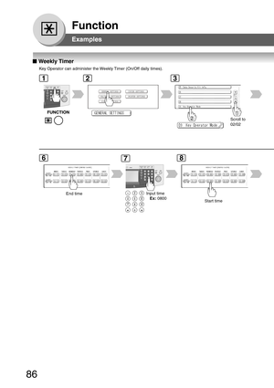 Page 86
86
Function
■
■ ■
■
■  Weekly Timer
Key Operator can administer the Weekly Timer (On/Off daily times).
End timeInput time
    Ex:  0800
Start time
Examples
Scroll to
02/02
123
678 