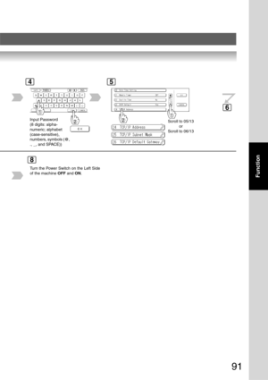 Page 91
91
Function
Scroll to 05/13or
Scroll to 06/13
Turn the Power Switch on the Left Side
of the machine  OFF and ON.
Input Password
(8 digits: alpha-
numeric; alphabet
(case-sensitive),
numbers, symbols (@,
., _, and SPACE))
45
6
8 