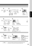 Page 61
61
Making Copies
Paper Size∗
Paper Tray
Presentation mode
Blank Copy
Load OHP
film onto
the Sheet
Bypass
NOTE∗The size and orientation of the printed copy, and recording paper should match.
∗∗Blank page to be inserted before the indicated selected page number.
3
Number of
Copies
for handouts
(Max. 999)
54
Density for 1st page imageNumber of
Copies
(Max. 999)
or
From Platen:
Same procedures
as for Form Overlay
34
Select a fileNumber of Copies
(Max. 999)
From Platen:
If “
Another Original? ” message is...