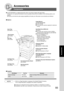 Page 93
93
Accessories
Accessories
Components
■The DP-8032/8025 is a digital photocopier which can produce images with \
great clarity.
Furthermore, its copying functionality can also be greatly enhanced by t\
he addition of the following options, and
supplies.
We hope you find that the wide ranging capabilities will make your office-place more productive and efficient.
■
■ ■
■
■  Options
■
■ ■
■
■  Supplies
Image Memory
(DA-SM16B/64B/28B)
● 16/64/128 MB
● To increase the memory capacity for electronic...