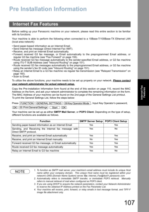 Page 107
107
Internet FaxFeatures
Internet Fax Features
Pre Installation Information
Before setting up your Panasonic machine on your network, please read this entire section to be familiar
with its functions.
Your machine is able to perform the following when connected to a 10Base-T/100Base-TX Ethernet LAN
(local area network):
• Send paper-based information as an Internet Email.
• Send Internet fax message (Direct Internet Fax XMT).
• Receive, and print an Internet Email automatically.
• Forward received G3...