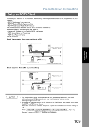 Page 109
Pre Installation Information
109
Internet FaxFeatures
To install your machine as POP3 Client, the following network parameters need to be programmed on your 
network.
• TCP/IP Address of your machine
• TCP/IP Subnet Mask of your machine
• TCP/IP Address of the Default Gateway
• TCP/IP Address of the DNS Server (if not available, see Note 2)
• Email Address of your machine (See Note 1)
• Name or IP Address of the Default SMTP mail server
• POP Server Name or IP Address
• POP User Account Name
•POP...