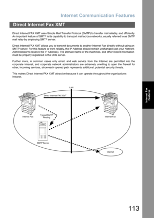 Page 113
Internet Communication Features
113
Internet FaxFeatures
Direct Internet FAX XMT uses Simple Mail Transfer Protocol (SMTP) to transfer mail reliably, and efficiently.
An important feature of SMTP is its capability to transport mail across networks, usually referred to as SMTP
mail relay by employing SMTP server.
Direct Internet FAX XMT allows you to transmit documents to another Internet Fax directly without using an 
SMTP server. For this feature to work reliably, the IP Address should remain unchanged...