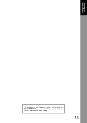 Page 13
13
memo
Getting to KnowYour Machine
The illustration of the “ADDRESS BOOK” screen and the
“MODE SETTING” screen used with this manual explains on
a screen different from initial setting. 