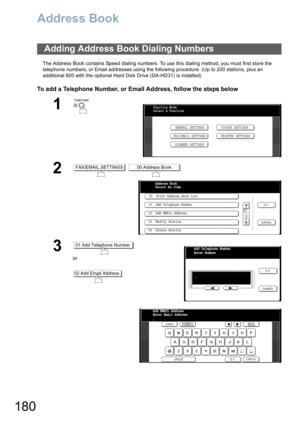 Page 180
180
Address Book
The Address Book contains Speed dialing numbers. To use this dialing method, you must first store the 
telephone numbers, or Email addresses using the following procedure. (Up to 200 stations, plus an 
additional 800 with the optional Hard Disk Drive (DA-HD31) is installed)
To add a Telephone Number, or Email Address, follow the steps below
Adding Address Book Dialing Numbers
1
 
2 
3
or
Function Mode
Select A Function
GENERAL SETTINGS
FAX/EMAIL SETTINGS COPIER SETTINGS
PRINTER...