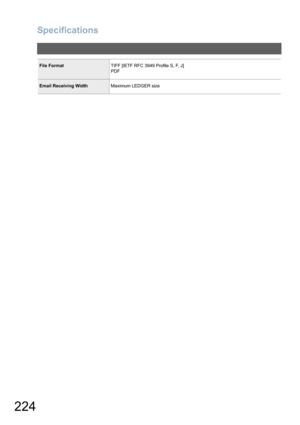 Page 224
Specifications
224
File FormatTIFF [IETF RFC 3949 Profile S, F, J]
PDF
Email Receiving WidthMaximum LEDGER size 