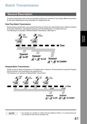 Page 41
41
FacsimileFeatures
Batch Transmission
To reduce transmission time, and cost, this feature allows your machine to accumulate different documents
for the same destination(s) to be transmitted in a single phone call.
Real-Time Batch Transmission
During memory transmission, your machine searches its memory for reserved files (Up to 5 files) to transmit
to the same destination, automatically batching, and transmitting them in a single phone call.
The following is an example of Real-time Batch Transmission....