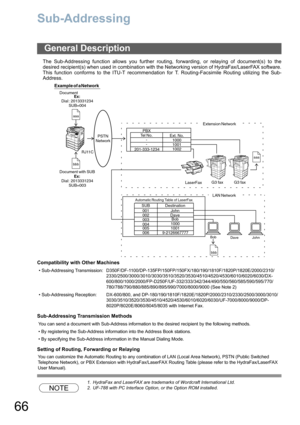 Page 66
66
Sub-Addressing
The Sub-Addressing function allows you further routing, forwarding, or relaying of document(s) to the
desired recipient(s) when used in combination with the Networking version of HydraFax/LaserFAX software.
This function conforms to the ITU-T recommendation for T. Routing-Facsimile Routing utilizing the Sub-
Address.
Compatibility with  Other Machines
Sub-Addressing Transmission Methods
Setting of Routing,  Forwarding or Relaying
NOTE
1. HydraFax and LaserFAX are trademarks of...