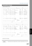 Page 207
Journals and Lists
207
Transaction Journal
Printing Journalsand Lists
Sample Transaction Journal
NOTE1. Email transmission sent to multiple locations is recorded as a single transaction on the Journal.
                                                     (1)                    (2)
*************** -JOURNAL- ************************* DATE MMM-dd-yyyy ***** TIME 15:00 ***** p.01
   (3)  (4)   (5)     (6)   (7)        (8)   (9)                   (10)    (11)      (12)
  NO.  COMM. PAGES   FILE  DURATION...