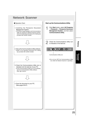 Page 2525
Network
Scanning
Printing
1. Installing the Panasonic Document
Magagement System.
●The Quick Image Navigator and Communications
Utility are required for Network Scanner function,
refer to the Operating Instructions (For Setting Up)
provided with another booklet.
2. Set up the Communications Utility software.
●Refer to the Operating Instructions (For Setting
Up) provided with another booklet.
3. Check the Communications Utility icon is
indicated onto the task bar of your PC.
●If the Communications...