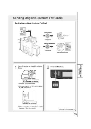 Page 3535
Facsimile /
Internet Fax/Email
Sending Scanned data via Internet Fax/Email
2
Press Fax/Email key.
Sending Originals (Internet Fax/Email)
1
Place Original(s) on the ADF or Platen
Glass.
●When scanning from the ADF, read the Notice
for ADF. (See page 21)
●When scanning from the Platen Glass, read the
Notice for Platen. (See page 21)

Face Up
Up to 85 sheets* (20 lb/Letter)
Face Down
Align with top left corner *70 Sheets : Invoice/Legal/Ledger
Scan
Computer Email Function
LAN/Internet
Internet Fax...