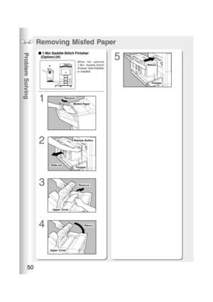 Page 50Problem Solving
50
1
2
3
4
When the optional
1-Bin Saddle-Stitch
Finisher (DA-FS355A)
is installed.
■ ■■ ■
■ 1-Bin Saddle-Stitch Finisher
   (Option) (H)
5
Removing Misfed Paper
Remove
Misfed Paper
Slide outFinisher
Remove
Upper Cover
Return
Upper Cover
Return
Finisher
Release Button 