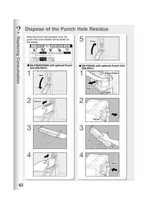 Page 62Replacing Consumables
62
Dispose of the Punch Hole Residue
1
2
3
45
1
2
3
■ ■■ ■
■ DA-FS355A with optional Punch Unit
(DA-SP41)
When the punch hole container is full, the
punch hole crust indicator will be shown on
the display.
■ ■■ ■
■ DA-FS600/FS605 with optional Punch
Unit (DA-SP31)
4
Open
Return
Pull out
Finisher
Slide out
Close
Pull out
Release Button 