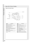 Page 40Problem Solving
40
Code Check Points
U 1 Front Cover is open.
U 4 Finisher is separated from the machine.
U 6 Right Cover is open.
U 7 Right Lower Cover is open.
U 9 Left Cover is open.
U12 Finisher Staple Cover/Upper Cover is open.
Trash Box is not installed. (DA-FS330)
U13 Low Toner.
U16 Call your Service provider.
U18 Total Copy Count is limit, consult with your
Key Operator.
Code Check Points
U20 ADF is open.
U21 ADF is opened while scanning from ADF.
U30 Punch Dust Cover is open.
U31 Paper is...