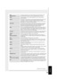 Page 7979Appendix
HDD
(Hard Disk Drive)
Install
Internet
Internet FAX
JPEG
Key Name
Keypad
LAN
(Local Area Network)
LCD
Memory
Modem
Module
Network
PC
PCMCIA/PC Card
PCL
 (Printer Control Language)
PDFThe physical component of a PC which performs the basic operations on the
hard disk-including rotating the disk and reading/writing data to the disk.
To add hardware or load a software application onto your multi-functional
machine/computer.
The Internet is a vast collection of inter-connected networks that all...