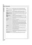 Page 80Appendix
80
Protocol
Resolution
SD Card
(Secure Digital Memory Card)
Sleep Mode
SMTP
(Simple Mail Transfer
Protocol)
Software
Station Name
TCP/IP
Thumbnails
TIFF
Toner
Verification StampA standard process, a set of rules and conditions that perform a particular
function. A word which is very common in PC and Internet Terminology.
Ex:FTP (File Transmission Protocol), IP Address (Internet Protocol Address),
TCP/IP (Transmission Control Protocol/Internet Protocol), POP (Post Office
Protocol)
This relates to...