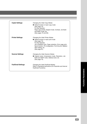 Page 69
69
Function Parameters
Copier Settings:Changing the Initial Copy Modes
●Default function of each copy mode
(See page 73)
For Key Operator:
Paper size priority, Original mode, Contrast, Job Build
and SADF mode, etc.
(See pages 79 and 80)
Printer Settings:Changing the Initial Printer Modes
●Default function of each print mode
(See page 75)
For Key Operator:
Job completion time, Page protection, Error page print,
Spool function, PS configuration, Font list print, Mailbox
data holding, etc.
(See page 81)...