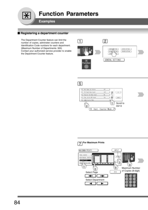 Page 84
84
Function Parameters
Examples
■
■ ■
■
■  Registering a department counter
The Department Counter feature can limit the
number of copies, administer counters and
Identification Code numbers for each department.
(Maximum Number of Departments: 300)
Contact your authorized service provider to enable
the Department Counter feature.12
5
Scroll to
03/13
For Maximum Prints
Select Page
Select Department
Maximum Number
of Copies (8-digit)
7 