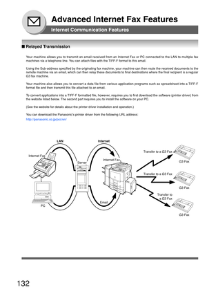 Page 132132
Advanced Internet Fax Features
Internet Communication Features
Your machine allows you to transmit an email received from an Internet Fa\
x or PC connected to the LAN to multiple fax
machines via a telephone line. You can attach files with the TIFF-F format to this email.
Using the Sub-address specified by the originating fax machine, your mac\
hine can then route the received documents to the
remote machine via an email, which can then relay these documents to fin\
al destinations where the final...