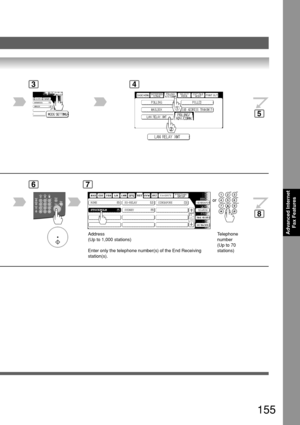 Page 155155
Advanced Internet
Fax Features
BERLIN ANTARTICA
34
6
STOCKHOLM ROME SG-RELAY SINGAPORE
SYDNEY
7
Address
(Up to 1,000 stations)
Enter only the telephone number(s) of the End Receiving
station(s).Telephone
number
(Up to 70
stations) or
5
8 