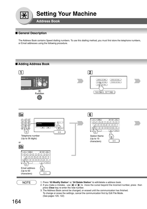 Page 164164
Setting Your Machine
Address Book
■ General Description
The Address Book contains Speed dialling numbers. To use this dialling method, you must first store the telephone numbers,
or Email addresses using the following procedure.
■ Adding Address Book
12
5a
5b
Email address
(Up to 60
characters)
or
39611234_
T
elephone number
(Up to 36 digits)
6
Station Name
(Up to 15
characters)
NOTE1. Press “ 03 Modify Station ” or “04 Delete Station ” to edit/delete a address book.
2. If you make a mistake,  use...