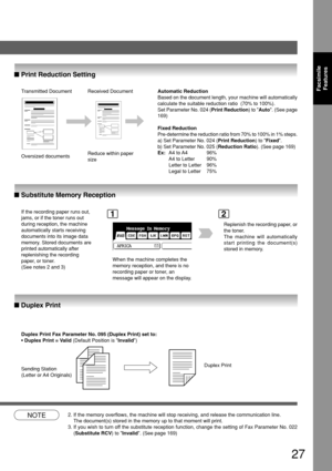 Page 2727
Facsimile
Features
■ Print Reduction Setting
■ Substitute Memory Reception
Transmitted Document Received Document
Oversized documentsReduce within paper
size
If the recording paper runs out,
jams, or if the toner runs out
during reception, the machine
automatically starts receiving
documents into its image data
memory. Stored documents are
printed automatically after
replenishing the recording
paper, or toner.
(See notes 2 and 3)
NOTE2. If the memory overflows, the machine will stop receiving, and...