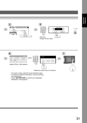 Page 3131
Facsimile
Features
3
Telephone number (Up to 70 stations)
AFRICA
ASIA AMERICA ANTARTICA
APOLLO BERLIN
BRAZIL
6
Address (Up to 1,000 stations)and/or
7
4
Start time
(4-digit, 24-hour clock)
 • To cancel a choice, select the same destination again.
 • For polling to additional destinations, continue pressing
the relevant keys.
 • Select “DESTINATIONS” to confirm your designated
destinations. (See page 62)
5 