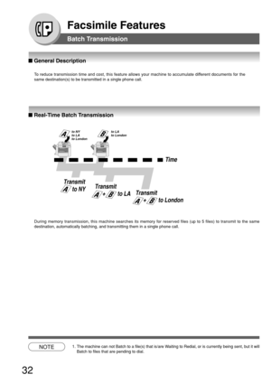 Page 3232
Facsimile Features
■ General Description
Batch Transmission
To  reduce transmission time and cost, this feature allows your machine to a\
ccumulate different documents for the
same destination(s) to be transmitted in a single phone call.
■  Real-Time Batch Transmission
NOTE1. The machine can not Batch to a file(s) that is/are Waiting to Redial, or is currently being sent, but it will
Batch to files that are pending to dial.
During memory transmission, this machine searches its memory for reserve\
d...