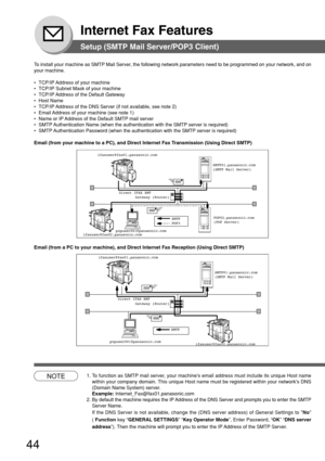 Page 4444
Internet Fax Features
Setup (SMTP Mail Server/POP3 Client)
To install your machine as SMTP Mail Server, the following network parameters need to be programmed on your network\
, and on
your machine.
• TCP/IP Address of your machine
• TCP/IP Subnet Mask of your machine
• TCP/IP Address of the Default Gateway
• Host Name
• TCP/IP Address of the DNS Server (if not available, see note 2)
• Email Address of your machine (see note 1)
• Name or IP Address of the Default SMTP mail server
• SMTP Authentication...