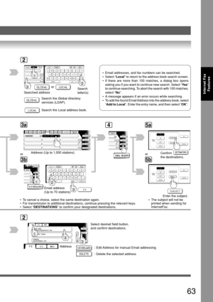 Page 6363
Internet Fax
Features
2
Search
letter(s) Searched address
Search the Global directory
services (LDAP).
Search the Local address book.
3b
3a
or
45a
Confirm
the destinations.
5b
Enter the subject.
or
SALES DEPT
panasonic@panasonic.com
PANASONIC SALES 
1234
PANAFAX
panafax@mgcs.com
2
Address
: Edit Address for manual Email addressing
: Delete the selected address
or
 • Email addresses, and fax numbers can be searched.
 • Select “Local” to return to the address book search screen.
 • If there are more...