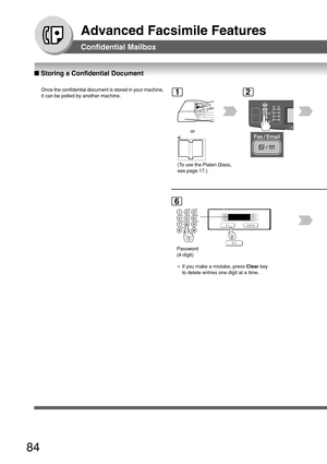 Page 8484
Advanced Facsimile Features
■ Storing a Confidential Document
Confidential Mailbox
Once the confidential document is stored in your machine,
it can be polled by another machine.1
(To use the Platen Glass,
see page 17.)
or
2
6
Password
(4-digit)
 • If you make a mistake, press  Clear key
to delete entries one digit at a time. 