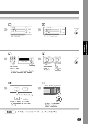 Page 9595
Advanced
Facsimile Features
34
7
Sub-Address
(Up to 20 digits)
8
Station Name
(Up to 15
characters)
10
To  enter the favorite key
or
11
NOTE3. The Sub-address is not transmitted during Manual Redial Mode.
 • If you make a mistake, press 
Clear key
to delete entries one digit at a time.
 • To return the machine tothe initial screen of the
current active mode.
5
9
 • Up to 12 stations for Favorites.If 12 stations are set, this screen
will skip. Address Book is programmed. 